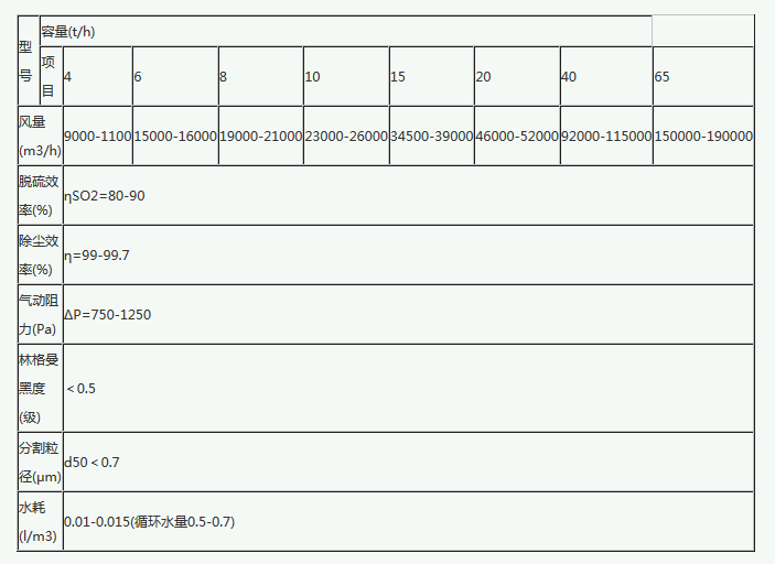 微信截图_20170920164253.png