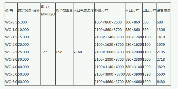 微信截图_20170920164524.png