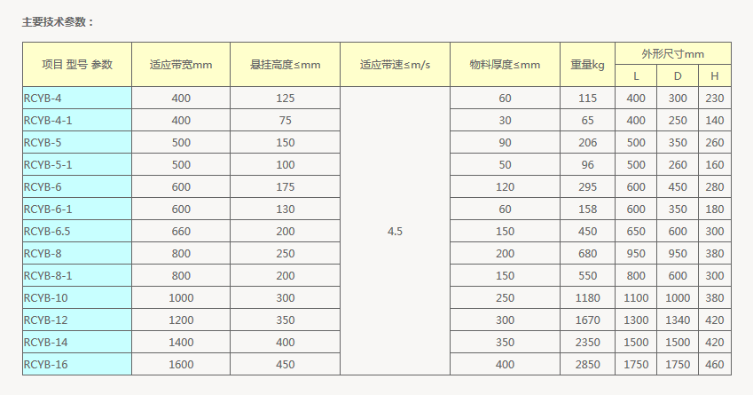 微信截图_20170929082959.png