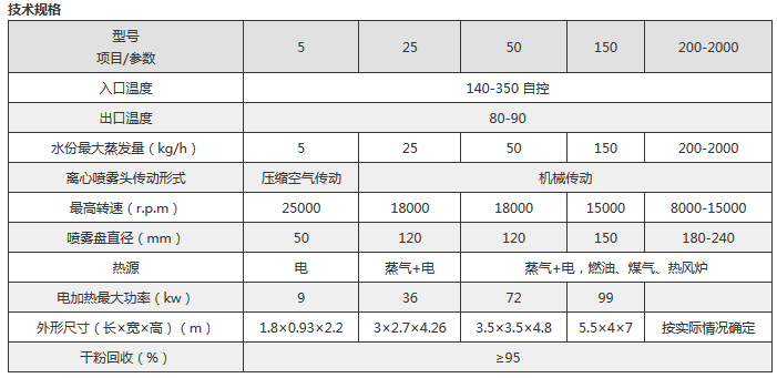 微信截图_20171020113753.png