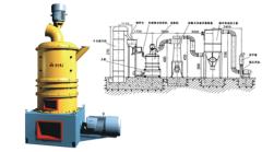 HGM系列三环中速微粉磨粉机的图?/></a></div> <div class=