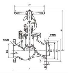 高温高压截止阀的图?/></a></div> <div class=