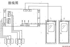 门控显示电子互锁的图?/></a></div> <div class=