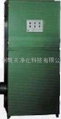 单机袋式除尘器，滤筒式除尘器，防爆除尘器的图?/></a></div> <div class=