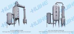 WZ单效外循环真空浓缩器系列 的图?/></a></div> <div class=