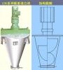 双梨刀非对称锥形混合机的图?/></a></div> <div class=