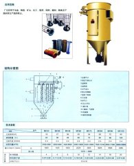 除尘系统的图?/></a></div> <div class=