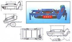 RCYD(C)系列永磁自卸式除铁器的图?/></a></div> <div class=