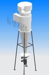 高效旋风的图?/></a></div> <div class=