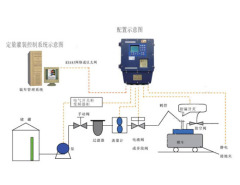 潜合自动 液体定量配料系统的图?/></a></div> <div class=