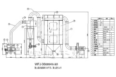 维生素粉碎机的图?/></a></div> <div class=