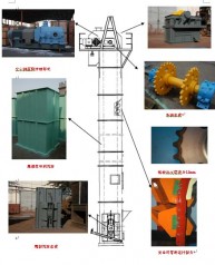 石英粉斗式提升机-新乡华维的图?/></a></div> <div class=