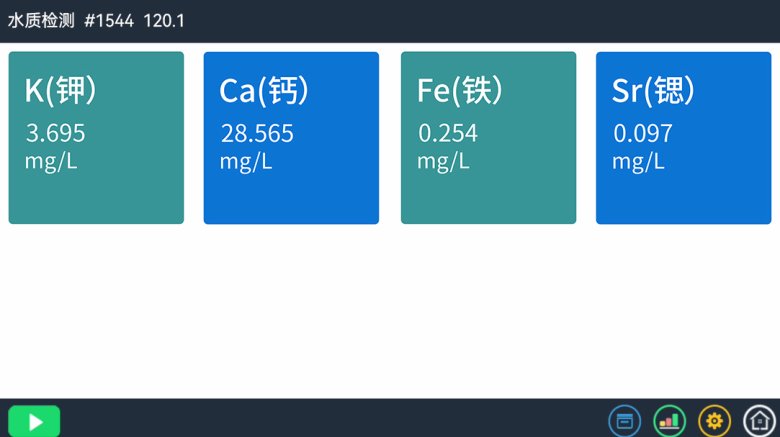 TTXRF技术揭秘：太湖与阳澄湖水质及螃蟹体内重金属含量对比(?)