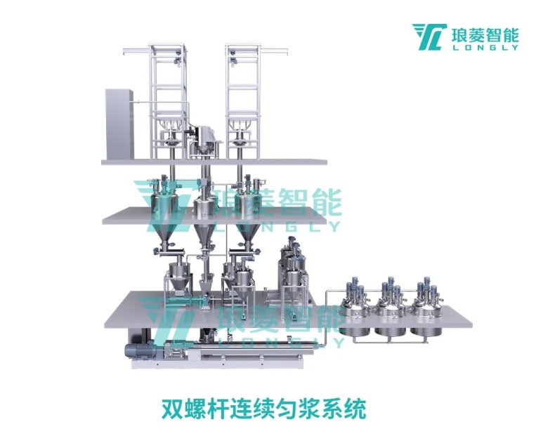 双螺杆连续匀浆系?jpg