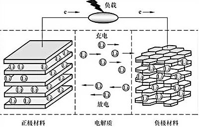 充放?.jpg