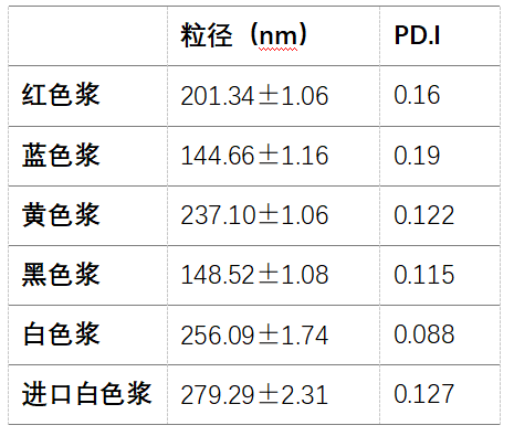 微信图片_20220331135524.png