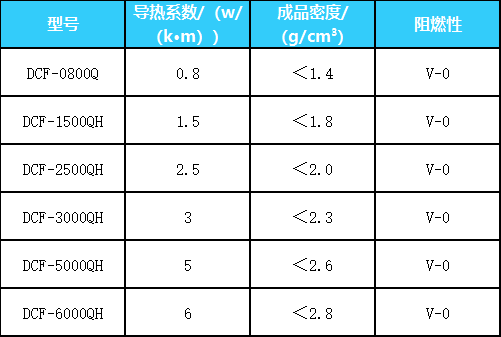 新能源汽?png