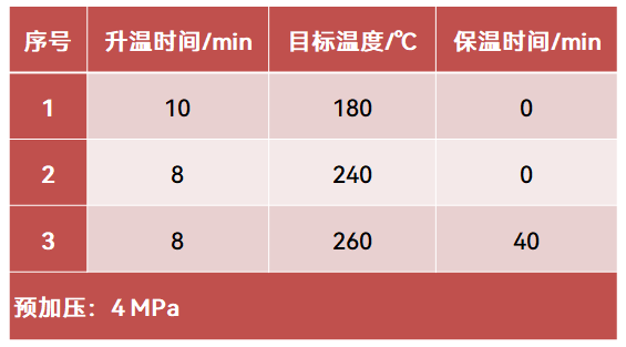 谱育科技