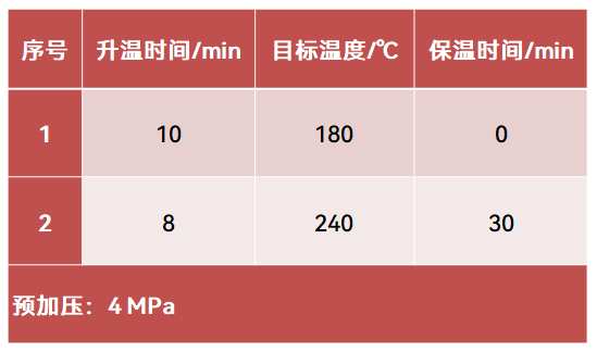 谱育科技