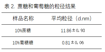 微信图片_20221223162336.png