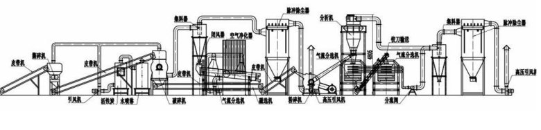 废旧锂电池处理设 图纸.jpg