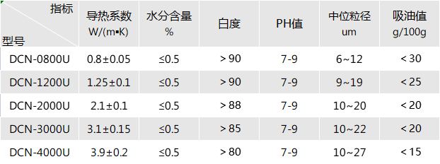 聚氨酯凝?png