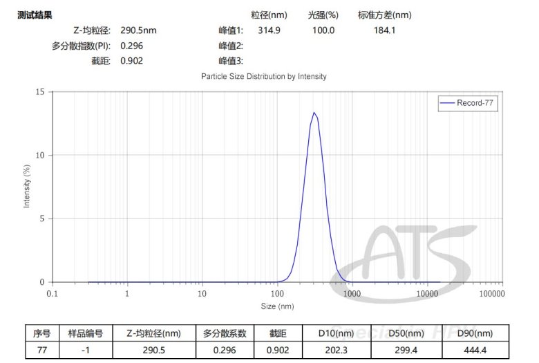 铂碳催化剂粒?jpg