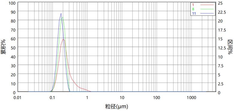 6次图?.png