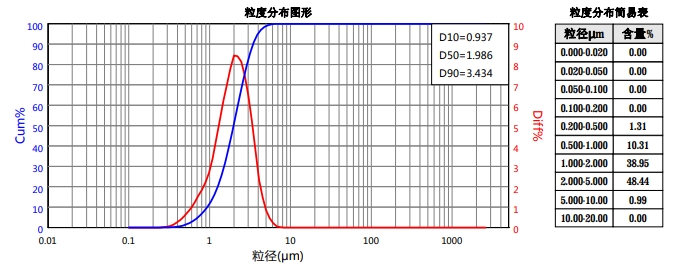 阿立哌唑-粉碎? /></div><figcaption style=