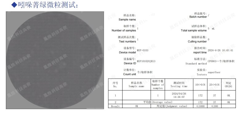 不溶性微粒测试仪在注射用吲哚菁绿解决方案中的应用.jpg