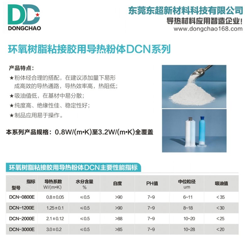 环氧树脂凝胶导热?jpg