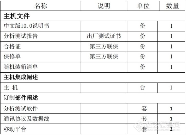 YH-MIP-0103技术参?jpg