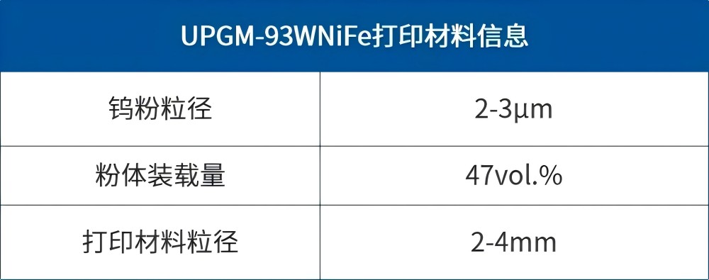 【应用开发】难熔金属推进器应用组件的一体化、近净尺寸制备