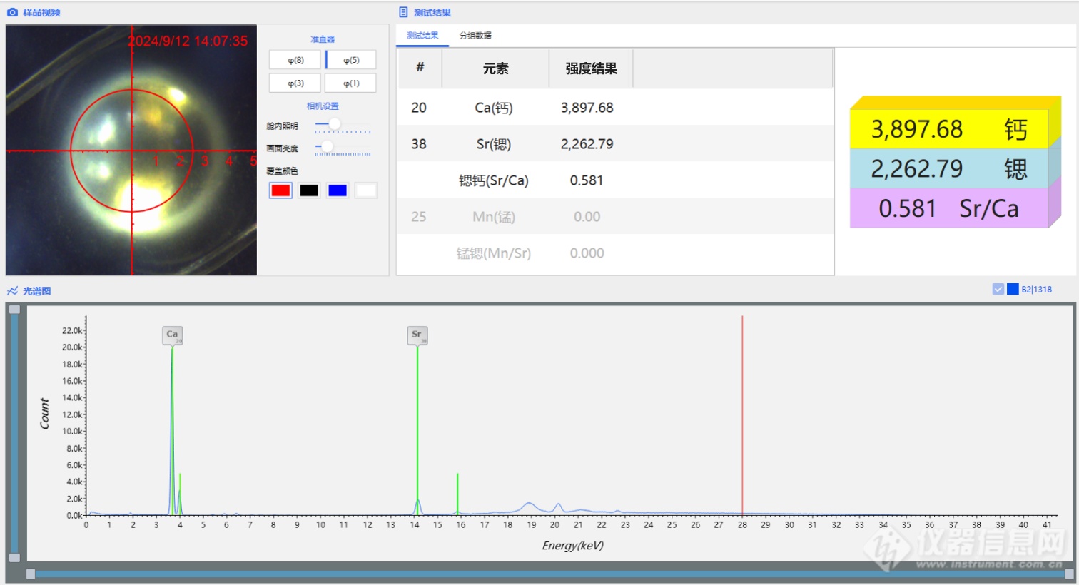 ScopeX非真空X荧光光谱仪：珍珠真伪鉴别的新利器(?)