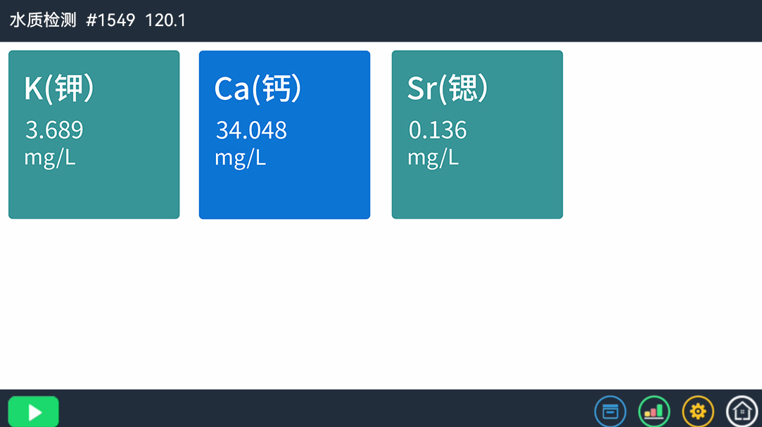 TTXRF技术揭秘：太湖与阳澄湖水质及螃蟹体内重金属含量对比(?)