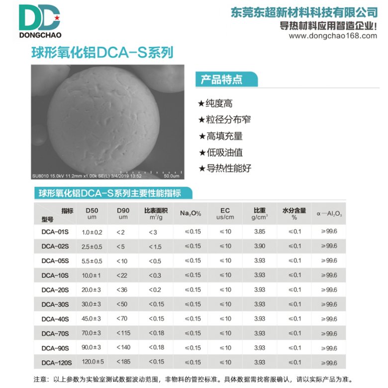 球形氧化?jpg