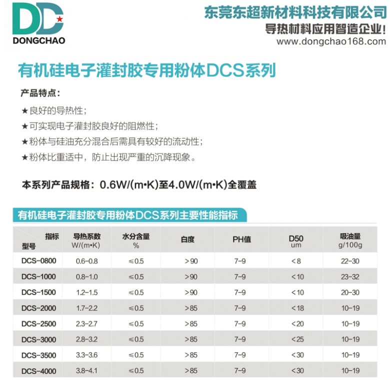 有机硅灌封胶导热?jpg