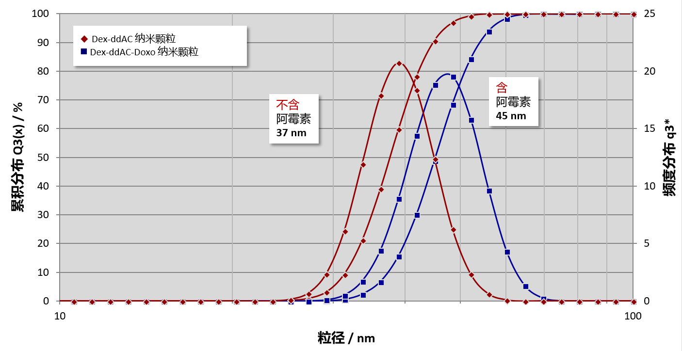 https://mmbiz.qpic.cn/mmbiz_png/K1fkswib129yH8JHkDQQVjGLVkEsNt7uTUtZStVTutCP82CEWb7iaicm54e63qTATAlCIzRbbiafQxascqejd5E7Zg/640?wx_fmt=png&tp=webp&wxfrom=5&wx_lazy=1&wx_co=1