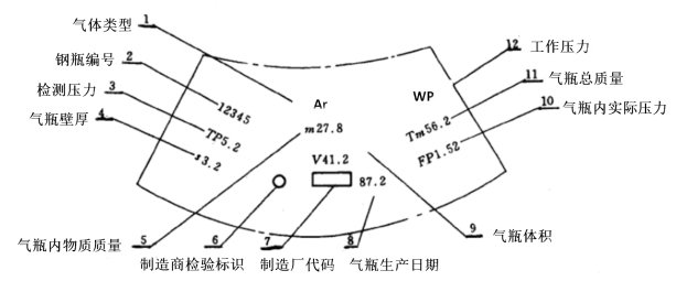 更改?jpg