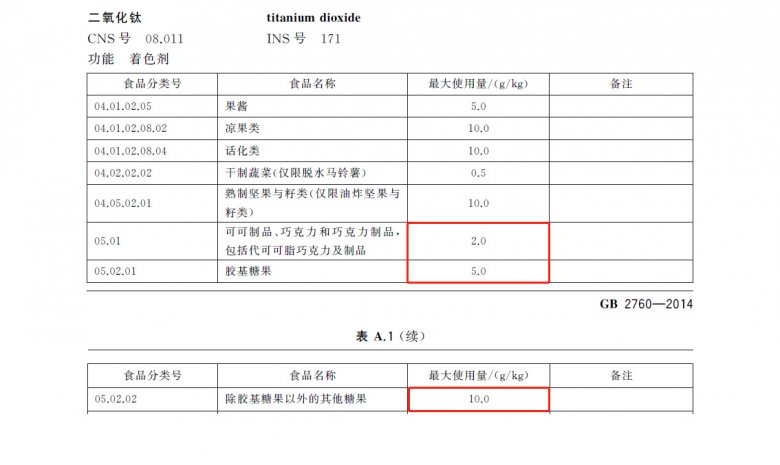 谱育科技