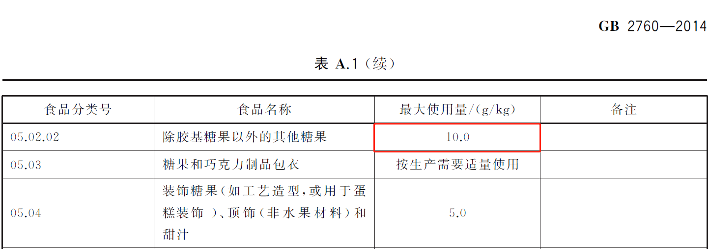 谱育科技