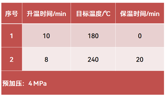 谱育科技