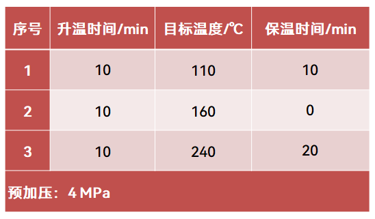 谱育科技