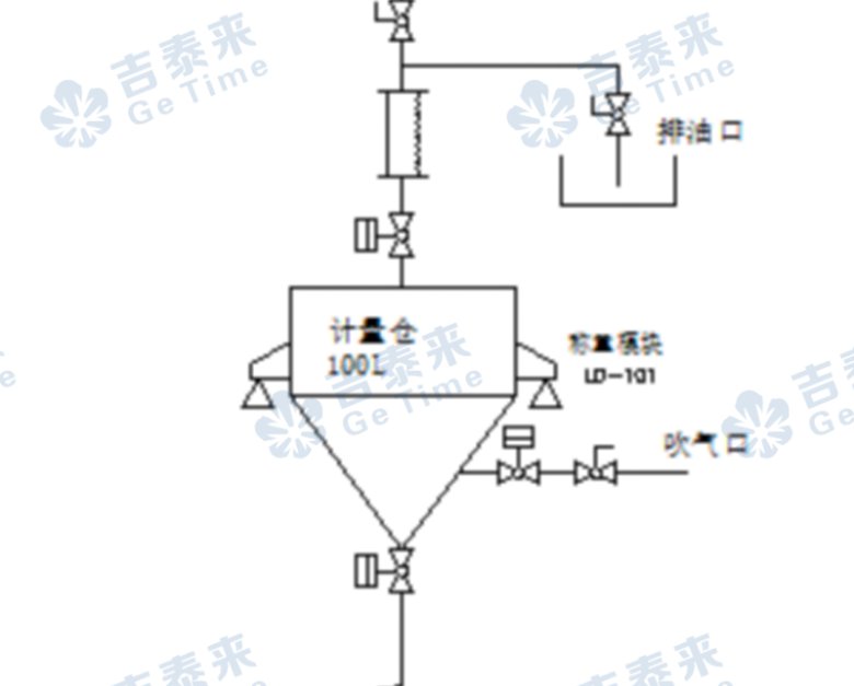 华实计量称重.png