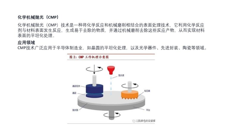 幻灯?.JPG