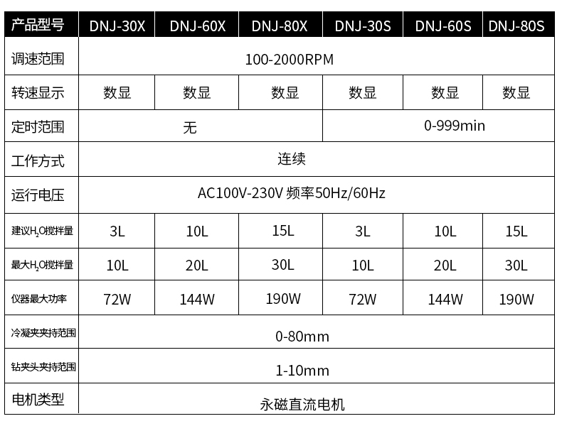 顶置式搅拌器_04.jpg