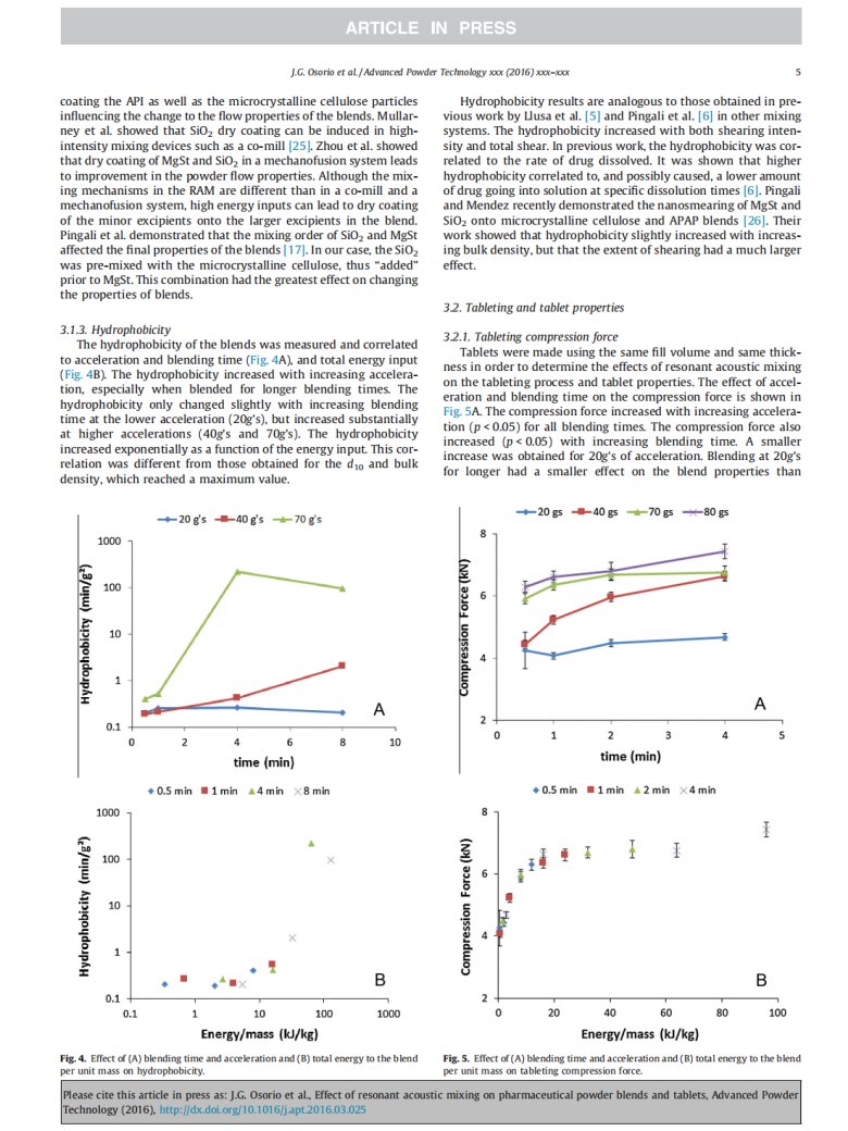 9、Effect_of_resonant_acoustic_mixing_on_pharmaceutical_powder_blends_and_tablets(共振声波混合对药粉混合物和片剂的影响2016.3)_04.png