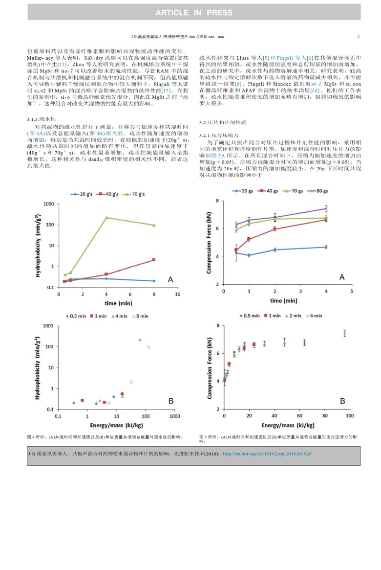 9、Effect_of_resonant_acoustic_mixing_on_pharmaceutical_powder_blends_and_tablets(共振声波混合对药粉混合物和片剂的影响2016.3)【文档翻译_译文_英译中】_05.png