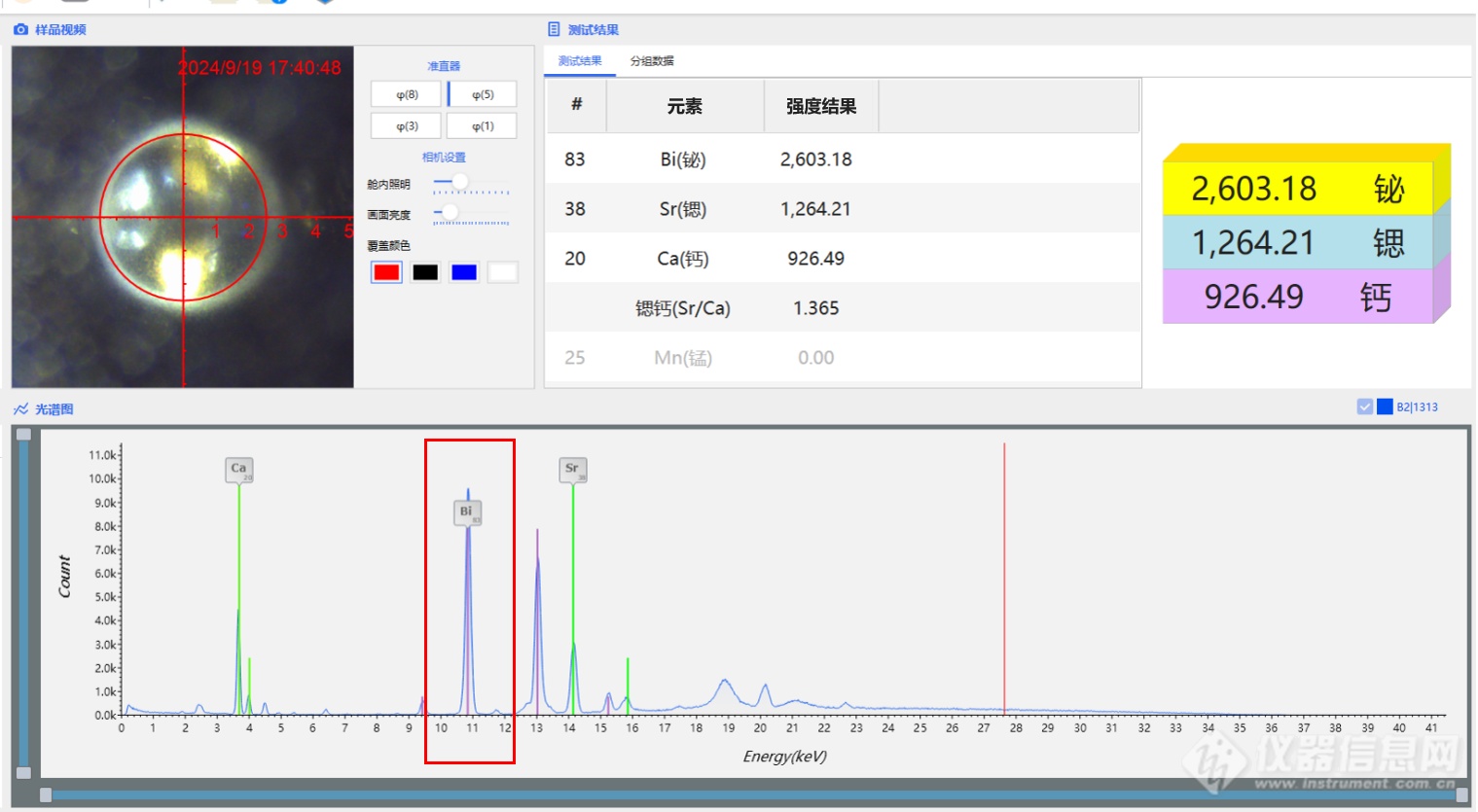 ScopeX非真空X荧光光谱仪：珍珠真伪鉴别的新利器(?)